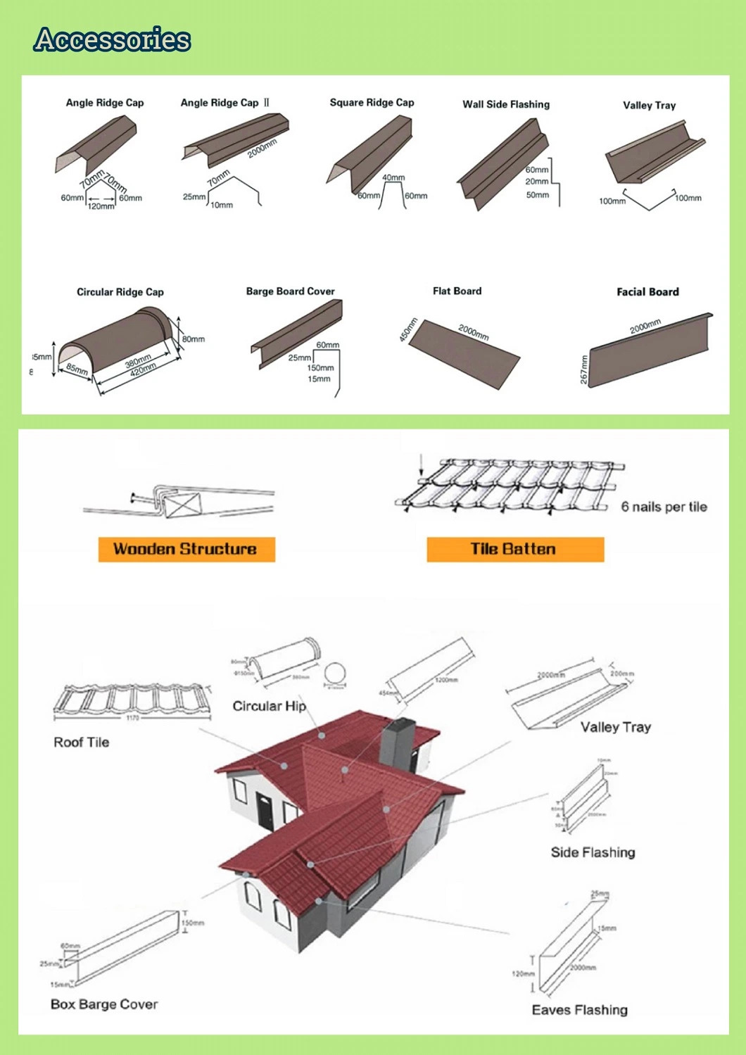 2022 New Type Popular Roofing Materials 1340*420mm Aluminized Zinc Steel Roof Sheet Stone Coated Metal Roofing Tile