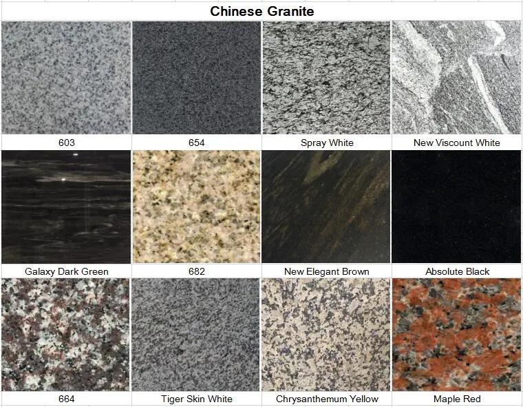 Natural White/Black/Yellow/red/Green/Brown/Blue/Pink/Grey/Light Marble/Granite/Travertine/Stone/Quartz/Onyx Floor/Wall/Flooring/paving slabs for Decoration
